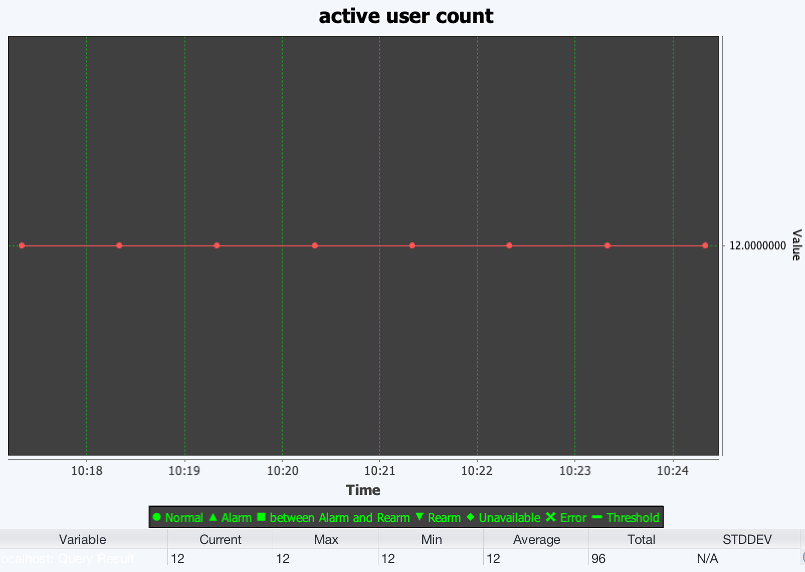 How To Monitor Wireless Network SysUpTime User Manual